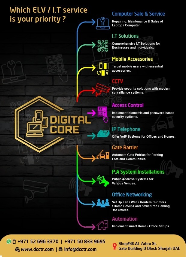 All Services Offered